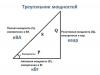 Что такое кВА, кВт, кВАр, Cos(ф)?